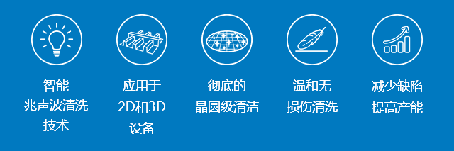 bbin·宝盈(中国)集团官方网站首页